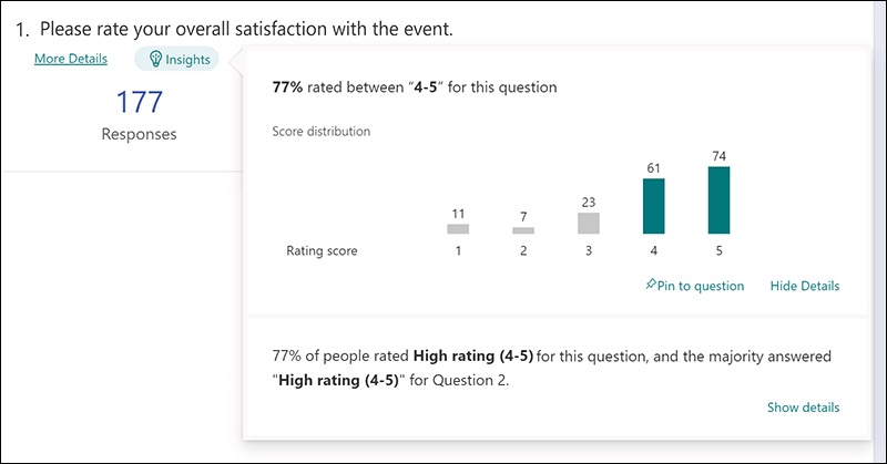 7 Apps That Can Help Chicago Area Companies Improve Customer Experience in 2023